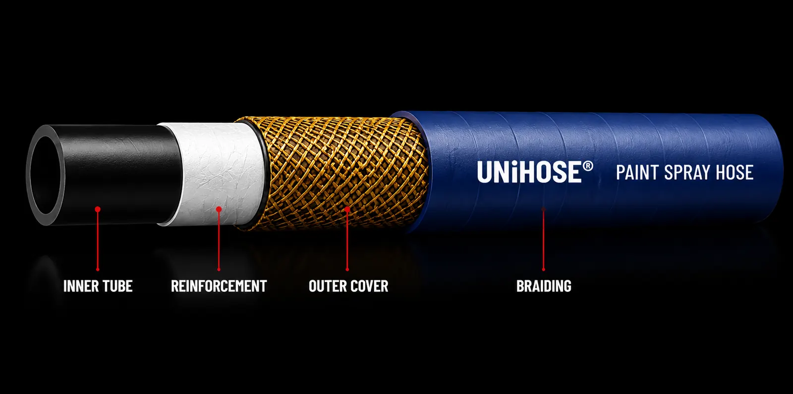 Airless Paint Spray Hose construction
