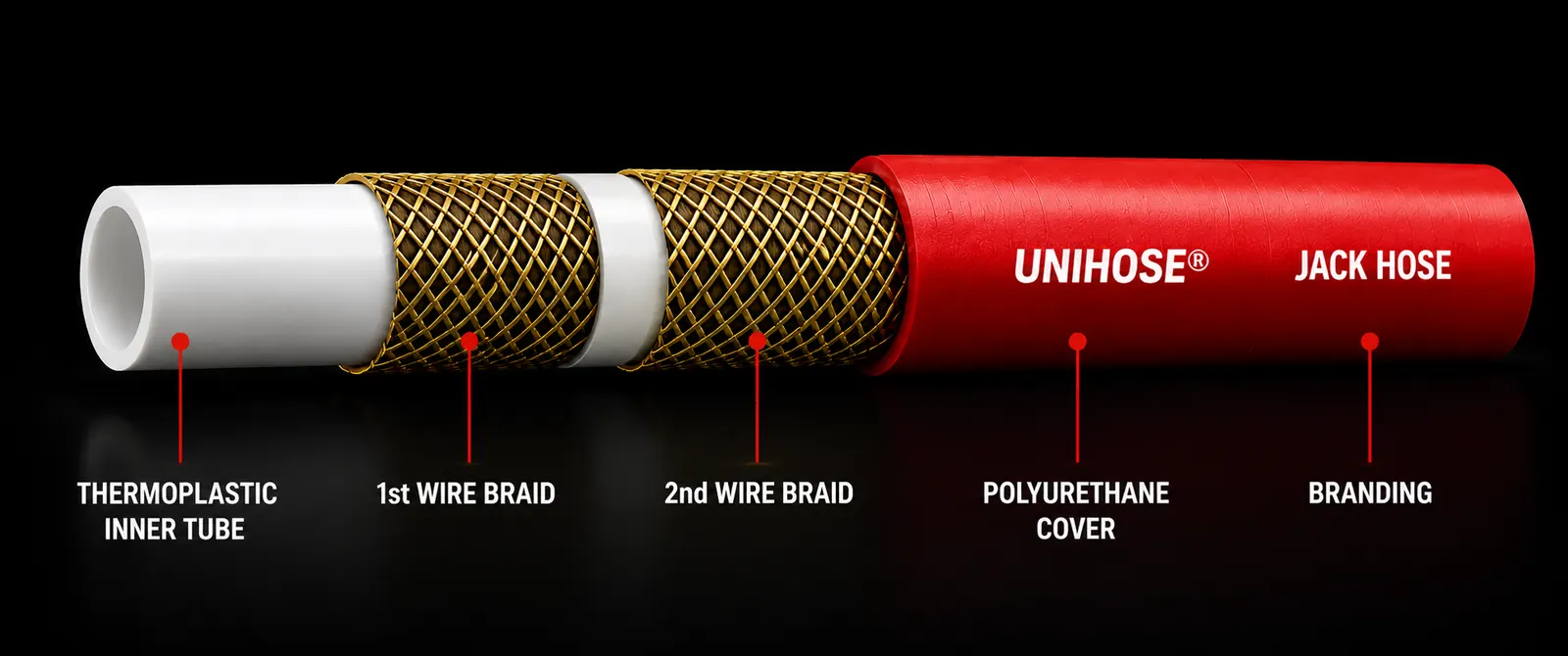 Hydraulic Jack Hose construction
