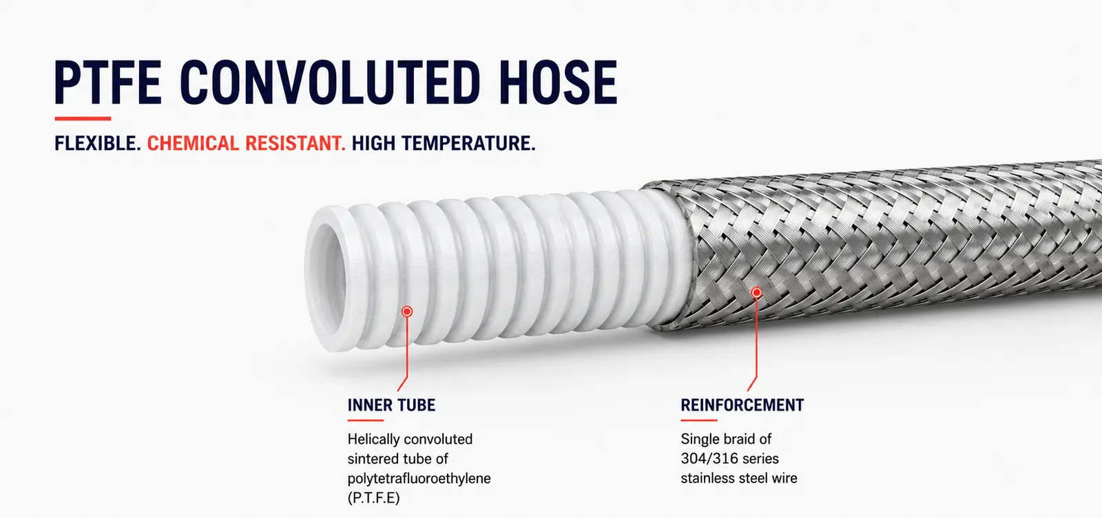 PTFE Convoluted Hose construction
