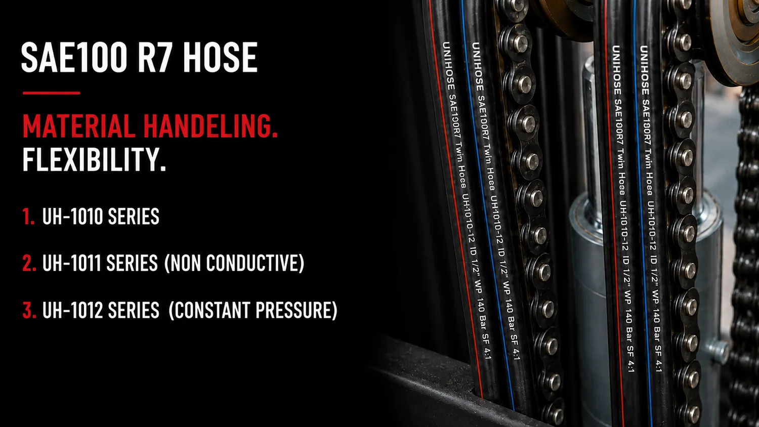 R7 Thermoplastic Hose brochure page